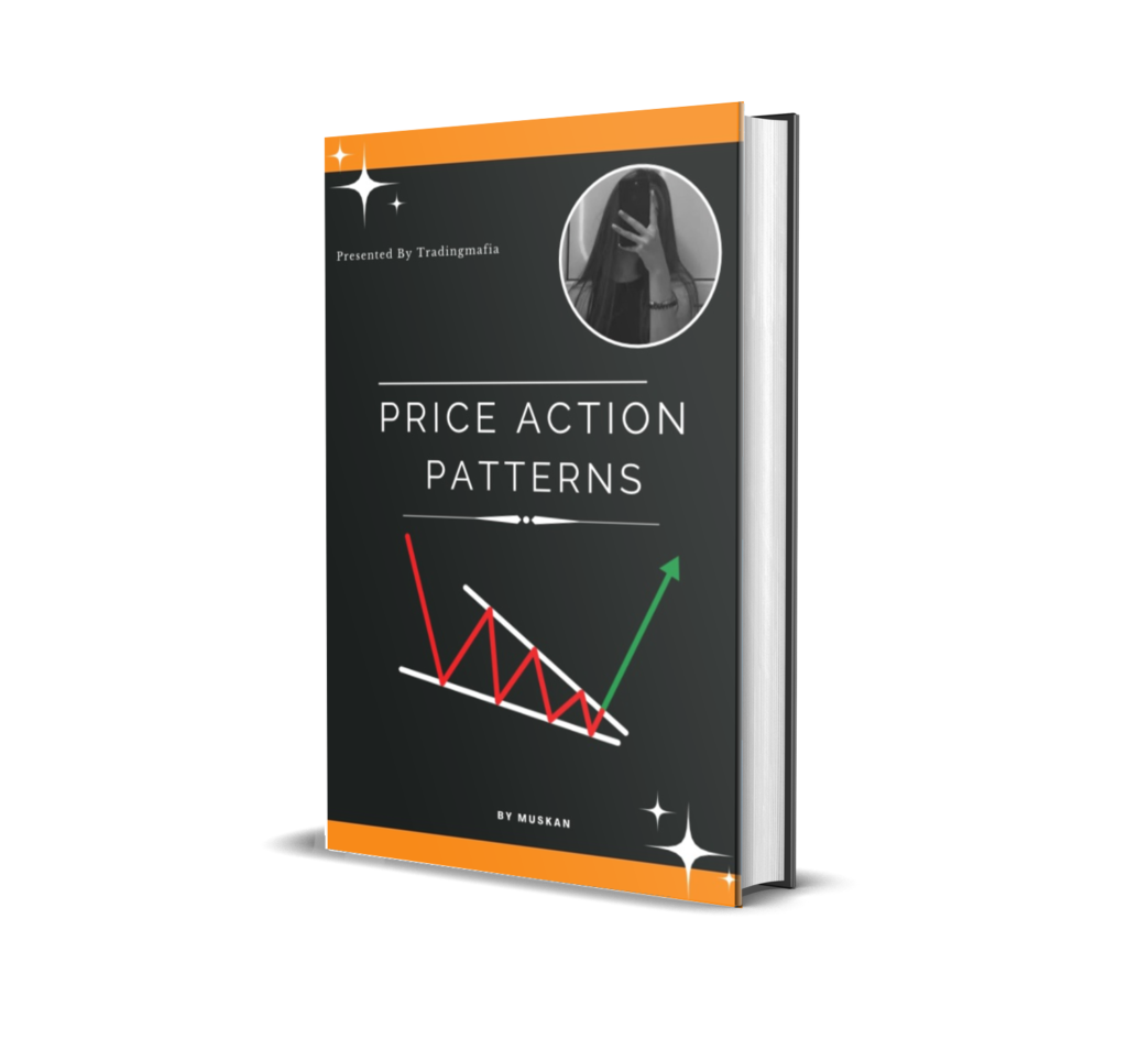 price action pattern